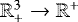 $\mathbb{R}^3_&#x002B;\rightarrow \mathbb{R}^&#x002B;$